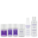 Dry Skin Kit